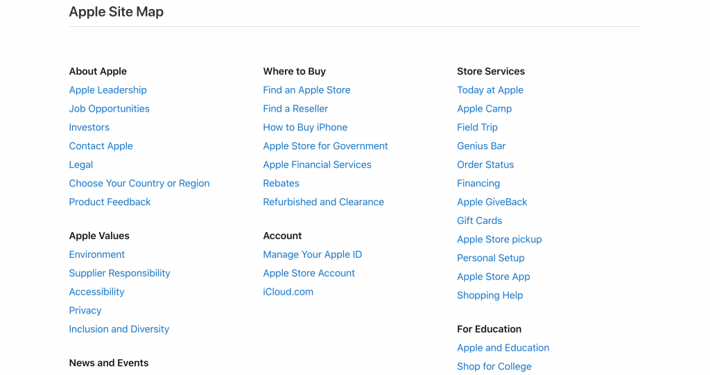 Website Sitemaps: A Comprehensive Guide - Slickplan