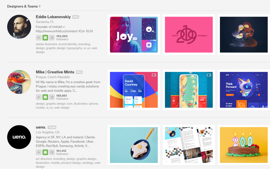 How To Create A Slick Ux Design Portfolio Visual Guide Slickplan